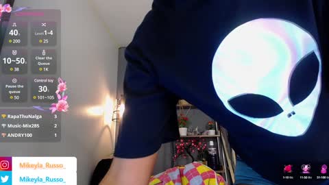 Snapshot of mikeyla_russo_ chatting on December 2024 11:34:02 PM Mikeyla online show from December 2024 11:34:02 PM