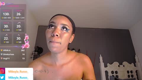 Snapshot of mikeyla_russo_ chatting on December 2024 02:45:02 AM Mikeyla online show from December 2024 02:45:02 AM