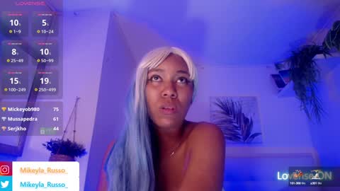 Snapshot of mikeyla_russo_ chatting on January 2025 12:22:01 AM Mikeyla online show from January 2025 12:22:01 AM