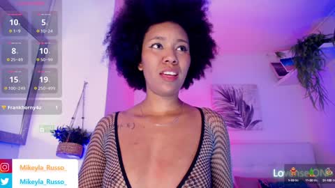 Snapshot of mikeyla_russo_ chatting on January 2025 09:09:02 PM Mikeyla online show from January 2025 09:09:02 PM