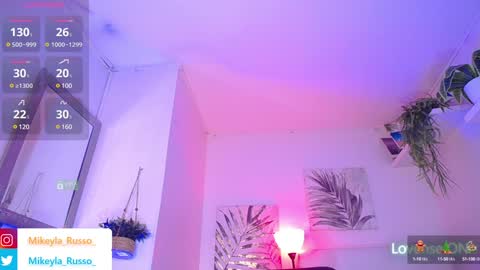 Snapshot of mikeyla_russo_ chatting on January 2025 11:45:02 PM Mikeyla online show from January 2025 11:45:02 PM