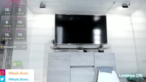 Snapshot of mikeyla_russo_ chatting on January 2025 09:09:02 PM Mikeyla online show from January 2025 09:09:02 PM