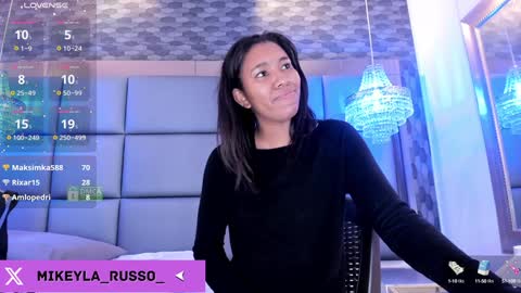 Snapshot of mikeyla_russo_ chatting on January 2025 03:30:02 AM Mikeyla online show from January 2025 03:30:02 AM