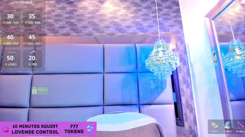 Snapshot of mikeyla_russo_ chatting on February 2025 09:28:01 PM Mikeyla online show from February 2025 09:28:01 PM