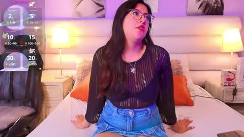milan_sweetie online show from May 2026 09:11:02 PM