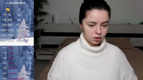 Snapshot of milania_hot_foxy chatting on January 2025 07:14:02 PM Mila online show from January 2025 07:14:02 PM