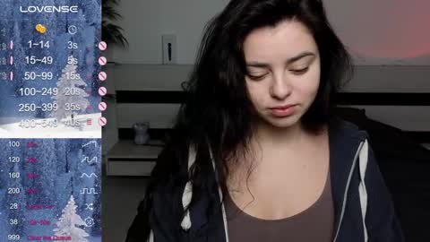 Snapshot of milania_hot_foxy chatting on January 2025 08:28:01 PM Mila online show from January 2025 08:28:01 PM