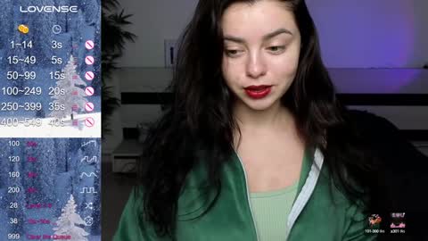 Snapshot of milania_hot_foxy chatting on January 2025 07:29:02 PM Mila online show from January 2025 07:29:02 PM