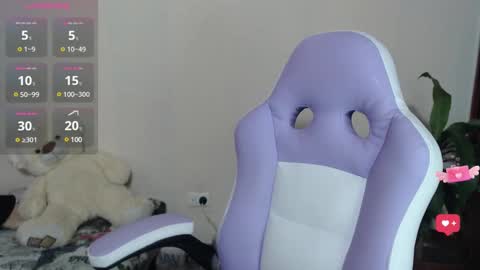 Snapshot of milk_little4u chatting on January 2025 05:00:01 AM luci online show from January 2025 05:00:01 AM