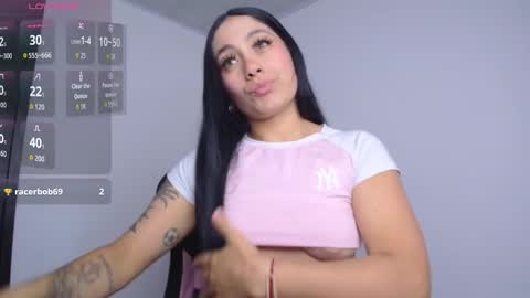 Millie Bobby online show from January 2026 07:50:02 PM