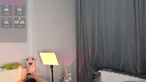 Kiko online show from January 2026 03:10:02 AM