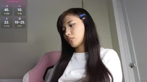 Kiko online show from February 2026 03:24:02 AM