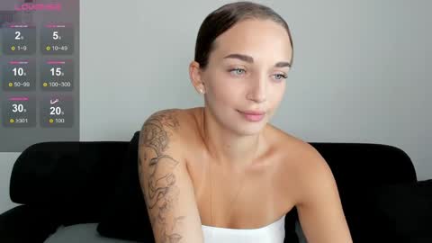 Snapshot of minimaia chatting on January 2025 03:08:02 AM Maya online show from January 2025 03:08:02 AM