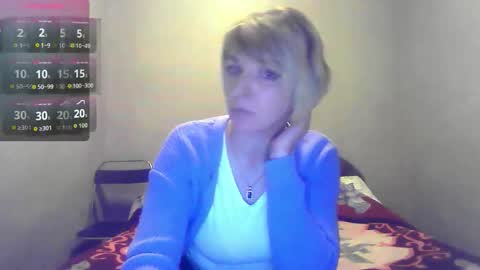Snapshot of mishelle_blondie chatting on April 2026 06:35:01 PM Mishelle online show from April 2026 06:35:01 PM