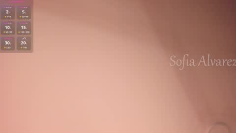 Sofia Alvarez online show from January 2026 10:12:02 PM