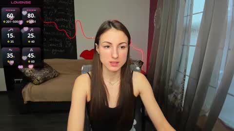 Sofia online show from February 2026 01:06:02 PM