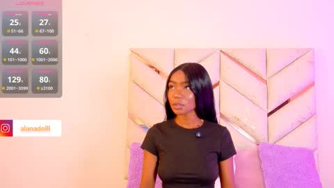 lyly  independient model online show from March 2026 02:34:01 PM