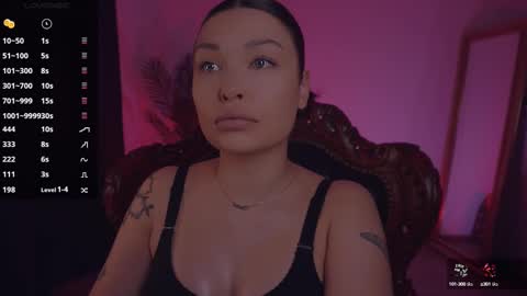 LUXXANDRA online show from February 2025 06:11:02 AM