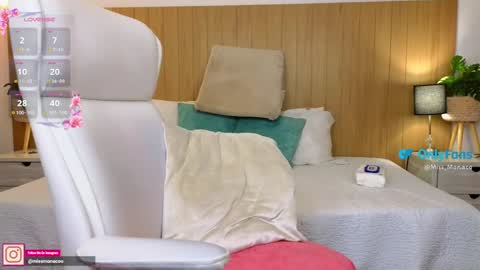 Snapshot of missmonaco chatting on December 2024 11:32:01 PM Emma Rivera online show from December 2024 11:32:01 PM