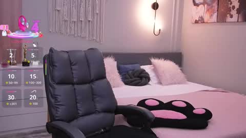 Snapshot of molly_jons chatting on October 2025 01:06:01 AM Molly online show from October 2025 01:06:01 AM