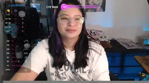 Molly online show from February 2025 04:57:02 PM