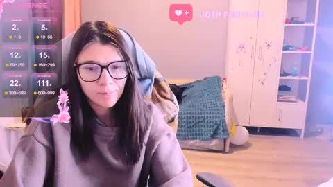 Snapshot of mollylollipop20 chatting on November 2025 03:06:02 AM KIRA online show from November 2025 03:06:02 AM