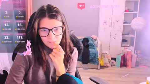 Snapshot of mollylollipop20 chatting on November 2025 02:54:01 AM KIRA online show from November 2025 02:54:01 AM