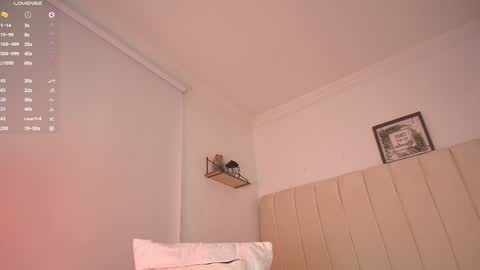 Molly  online show from January 2025 10:51:02 PM