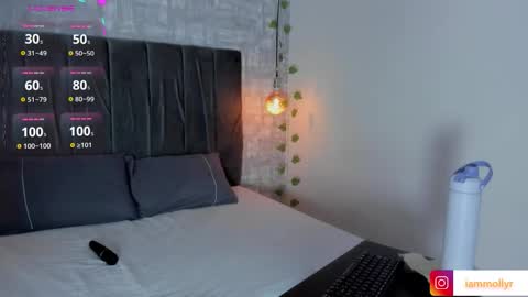 mollyrosse1 online show from November 2025 05:57:02 PM