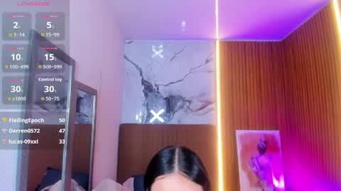 MOLLY online show from May 2026 12:29:02 AM