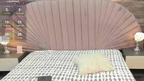 Snapshot of molyboston chatting on October 2025 12:36:01 PM Moly Boston online show from October 2025 12:36:01 PM