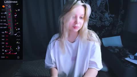 Snapshot of monalauu chatting on February 2026 07:02:02 AM online show from February 2026 07:02:02 AM