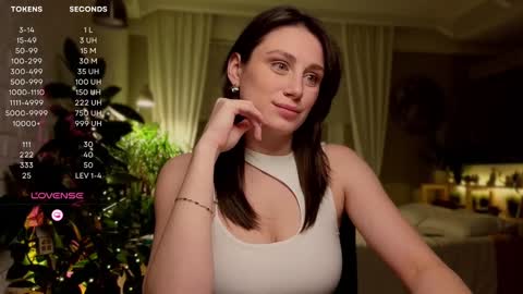 Luna  online show from January 2025 01:32:02 PM