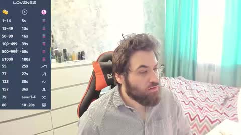 Morl online show from March 2026 10:53:01 AM