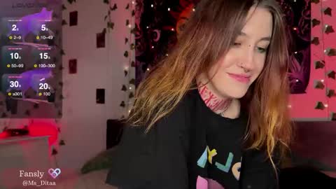 Snapshot of ms_ditaa chatting on December 2025 02:40:01 AM Dita online show from December 2025 02:40:01 AM
