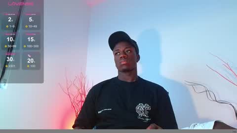 Mylo Wallace  online show from December 2024 05:22:01 PM