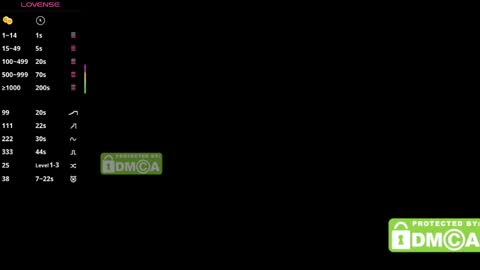Snapshot of mymelisa chatting on June 2026 07:47:01 PM hey its Mel online show from June 2026 07:47:01 PM