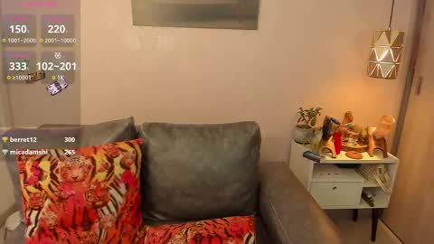 Snapshot of mysaris3 chatting on March 2025 08:49:01 PM S A R A online show from March 2025 08:49:01 PM