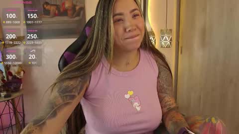 Snapshot of mysaris3 chatting on December 2025 01:20:01 PM S A R A online show from December 2025 01:20:01 PM