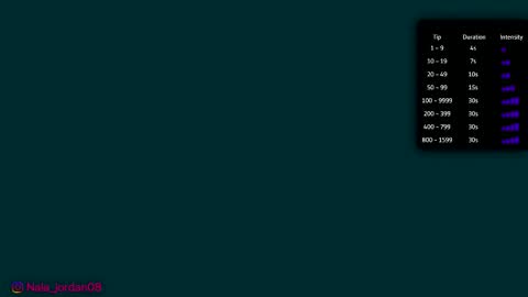 N A L A  NEW instagram nala jordan08 online show from February 2026 12:01:02 PM