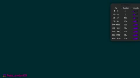 N A L A  NEW instagram nala jordan08 online show from March 2026 12:00:02 PM