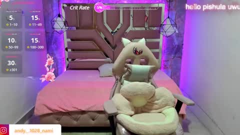 nami_usagi online show from January 2025 12:45:02 PM