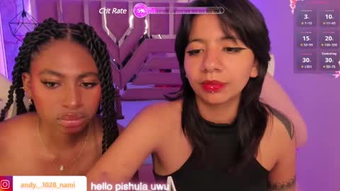 nami_usagi online show from March 2025 02:02:02 PM