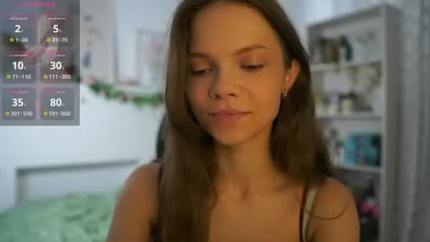 natasha__malkova online show from June 2026 08:16:01 AM