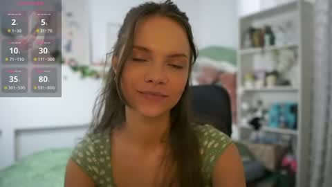 natasha__malkova online show from June 2026 01:15:02 PM