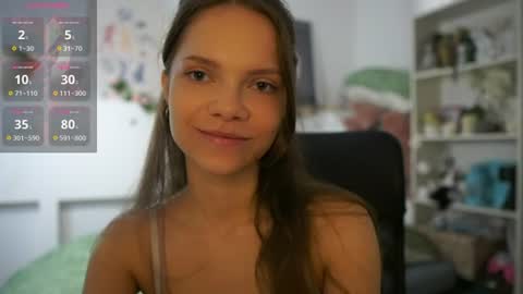 natasha__malkova online show from July 2026 08:17:01 AM