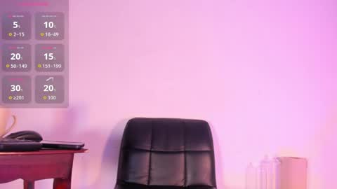 naughtylizeth online show from May 2026 09:33:01 PM