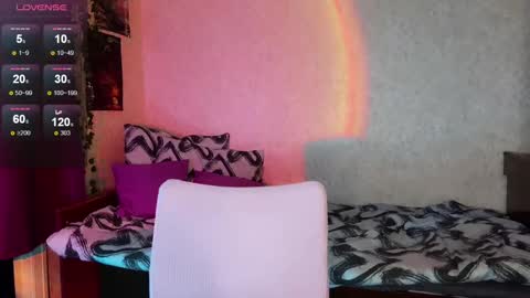 Snapshot of naughtytini chatting on February 2025 09:15:02 PM NaughtyWitch online show from February 2025 09:15:02 PM