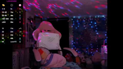 Snapshot of nerdy_squirty chatting on February 2025 09:13:02 AM NerdySquirty online show from February 2025 09:13:02 AM