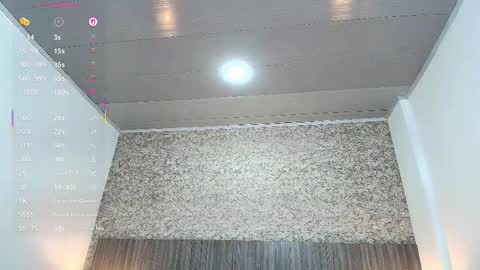 Nicol Alvarez online show from February 2026 11:20:01 AM